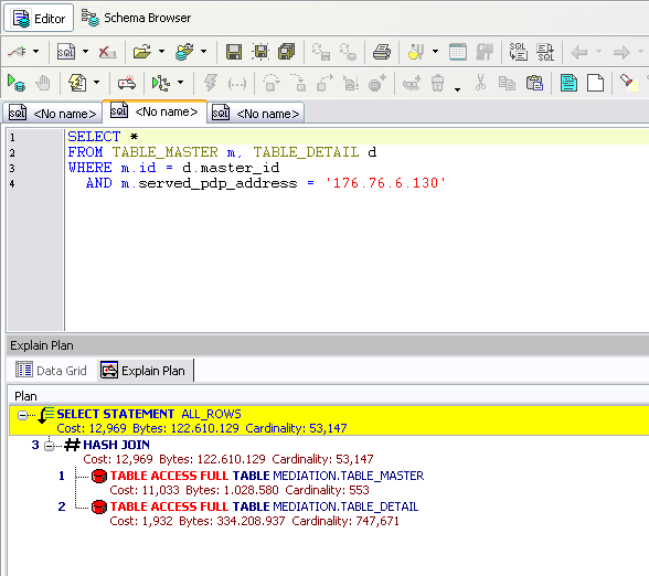 quest sql tuning for oracle